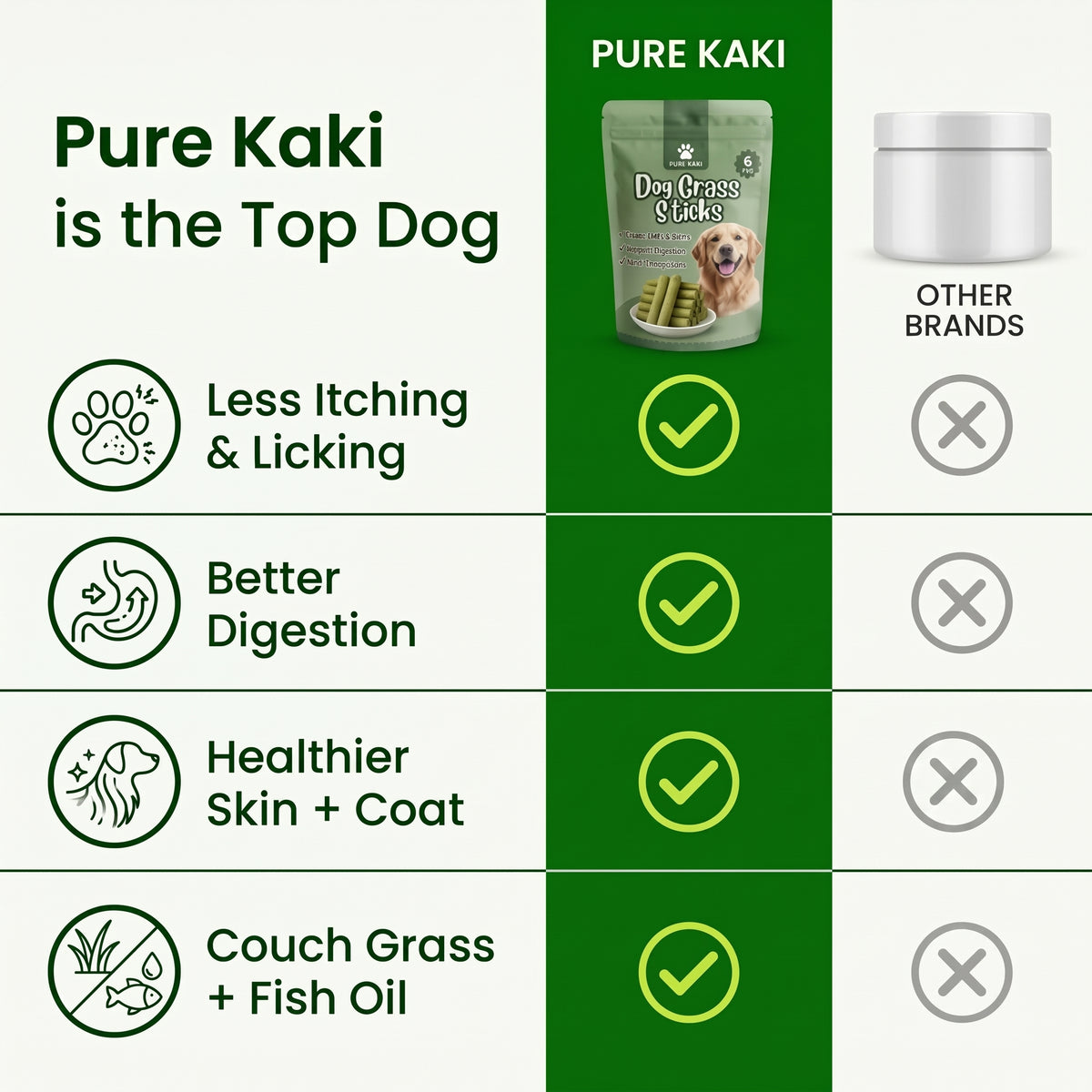 Give Your Dog What They Actually Need - Pure Kaki Grass Sticks
